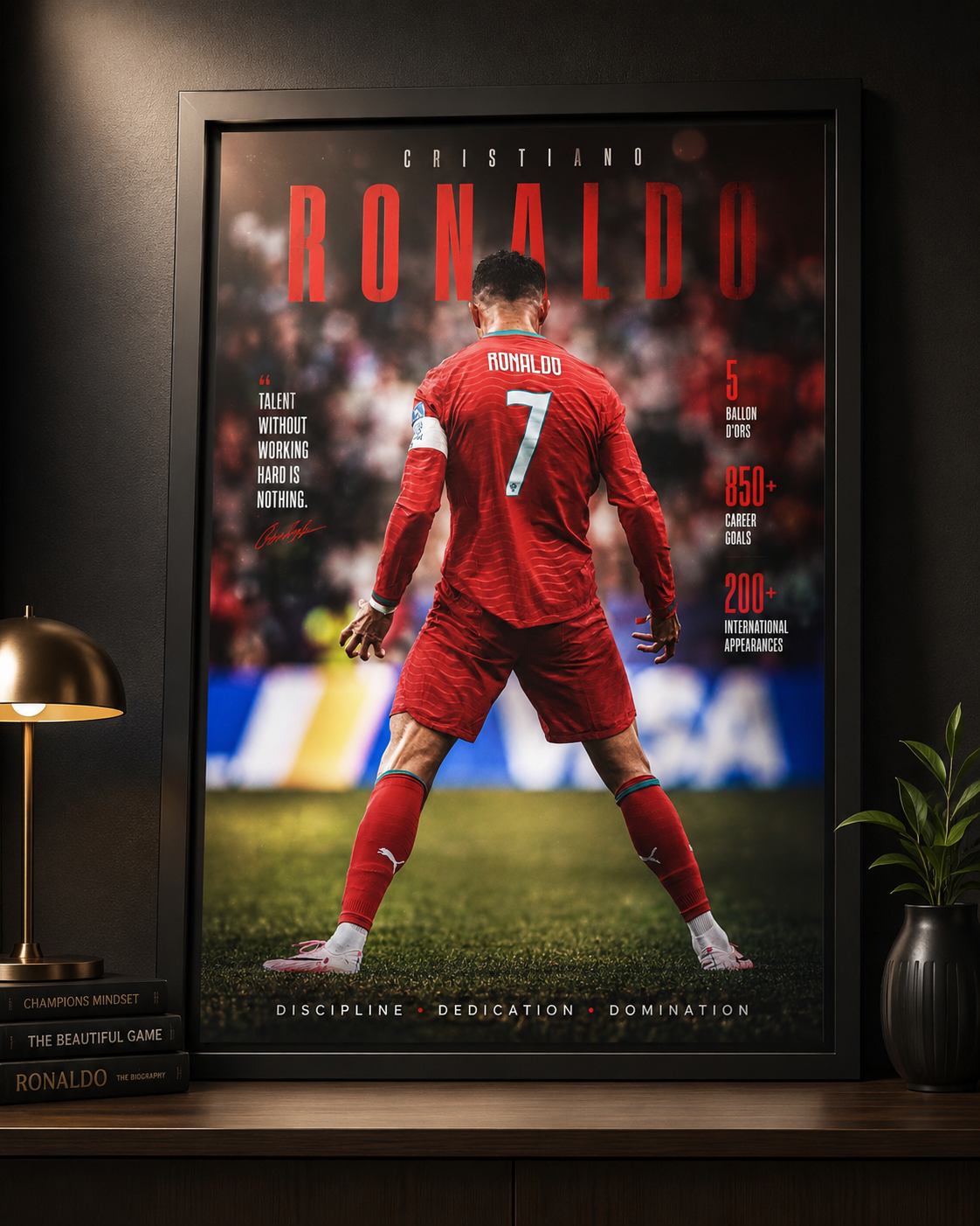Cristiano Ronaldo - All time history