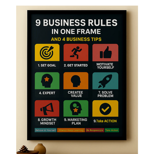 Business rule Frame -Multi Colour 16x20 inches size